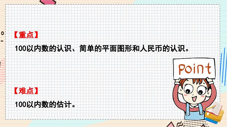 苏教版 数学 一年级 下册 第7单元 期末复习（1）----认识100以内的数、认识图形、元、角、分 PPT课件第3页