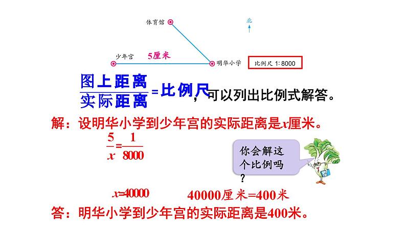 苏教版六年级下册数学第四单元第6课时《比例尺的应用》课件（公开课）05