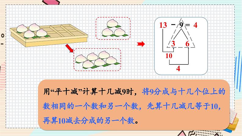 苏教版 数学 一年级 下册 第1单元 第1课时  十几减9 PPT课件08