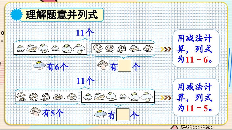 苏教版 数学 一年级 下册 第1单元 第7课时  十几减6,5,4,3,2 PPT课件第6页