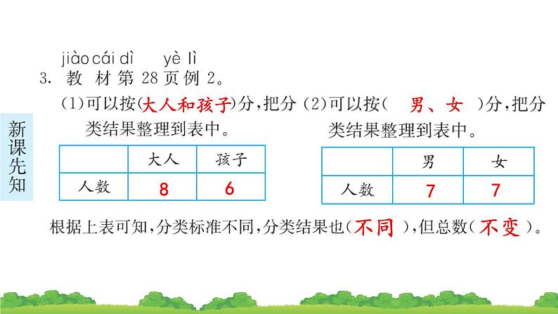 一下第三单元分类与整理预习题及课课练课件PPT第6页