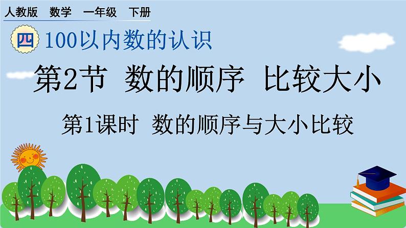 一下第四单元第1课时数的顺序与大小比较预习题及课课练课件PPT01