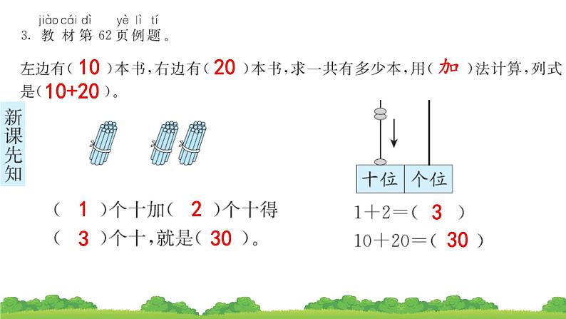 一下第六单元第1节整十数加、减整十数预习题及课课练课件PPT第4页