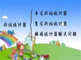 冀教版数学五年级下册 整理与评价-第5课时 折线统计图 探索乐园课件
