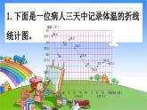 冀教版数学五年级下册 整理与评价-第5课时 折线统计图 探索乐园课件