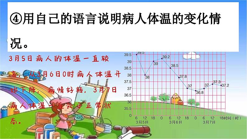 冀教版数学五年级下册 整理与评价-第5课时 折线统计图 探索乐园课件第8页