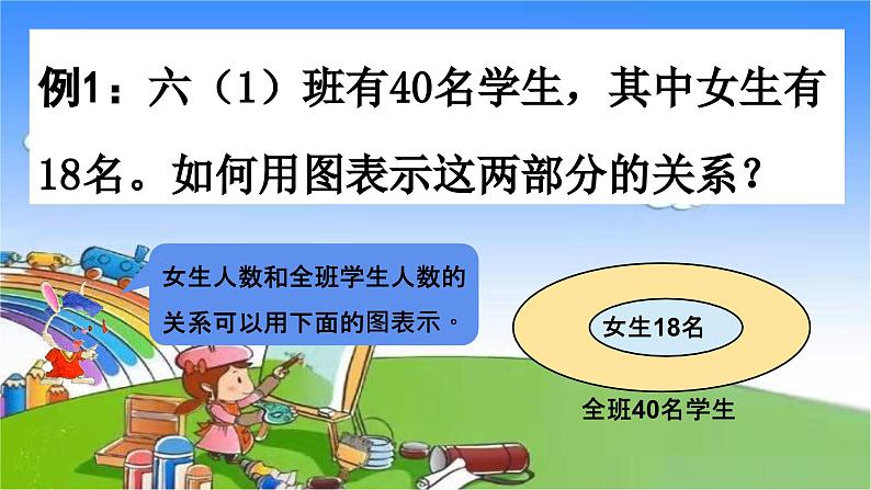 冀教版数学五年级下册 第8单元 探索乐园课件04