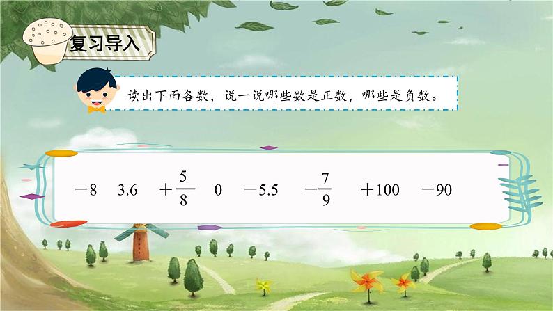 人教版数学六年级下册 1.2用数轴表示负数课件第3页