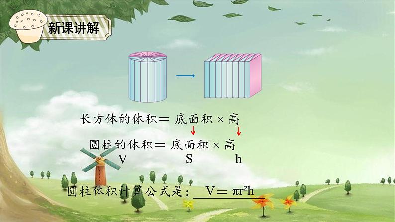 人教版数学六年级下册 3.3圆柱的体积课件第7页