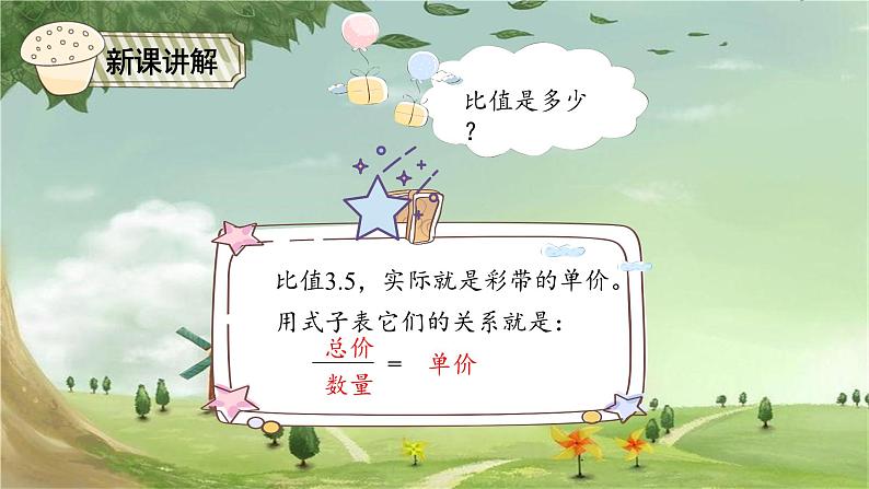 人教版数学六年级下册 4.4正比例关系课件第7页