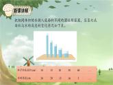 人教版数学六年级下册 4.5反比例关系课件