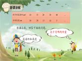 人教版数学六年级下册 4.5反比例关系课件
