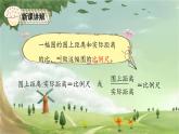 人教版数学六年级下册 4.6比例的应用（1）课件