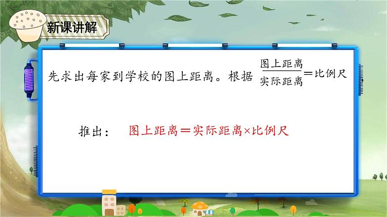 人教版数学六年级下册 4.8比例的应用（3）课件第6页