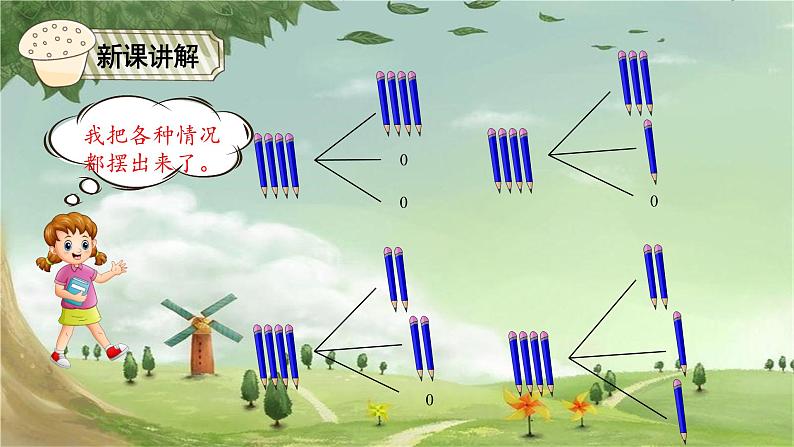 人教版数学六年级下册 鸽巢问题（1）课件第7页