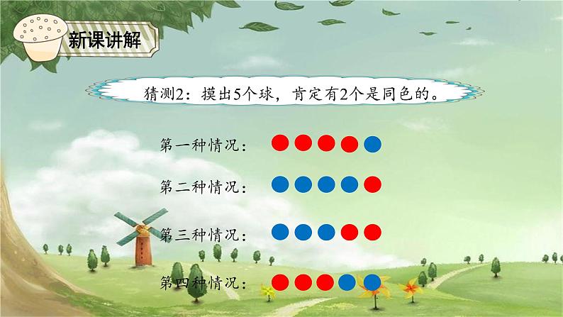 人教版数学六年级下册 鸽巢问题（2）课件第6页