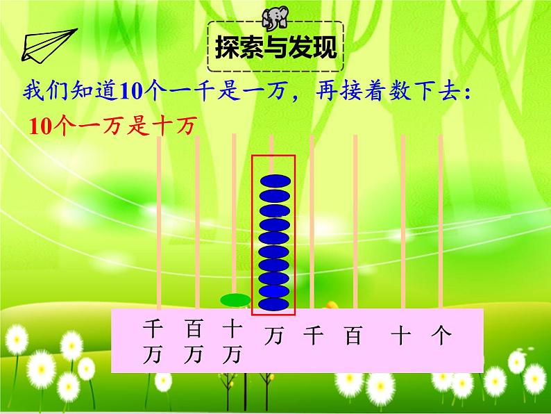 苏教版数学四年级下册 第二单元 认识多位数-第一课时 认识整万数及含有万级和个级的数课件第7页