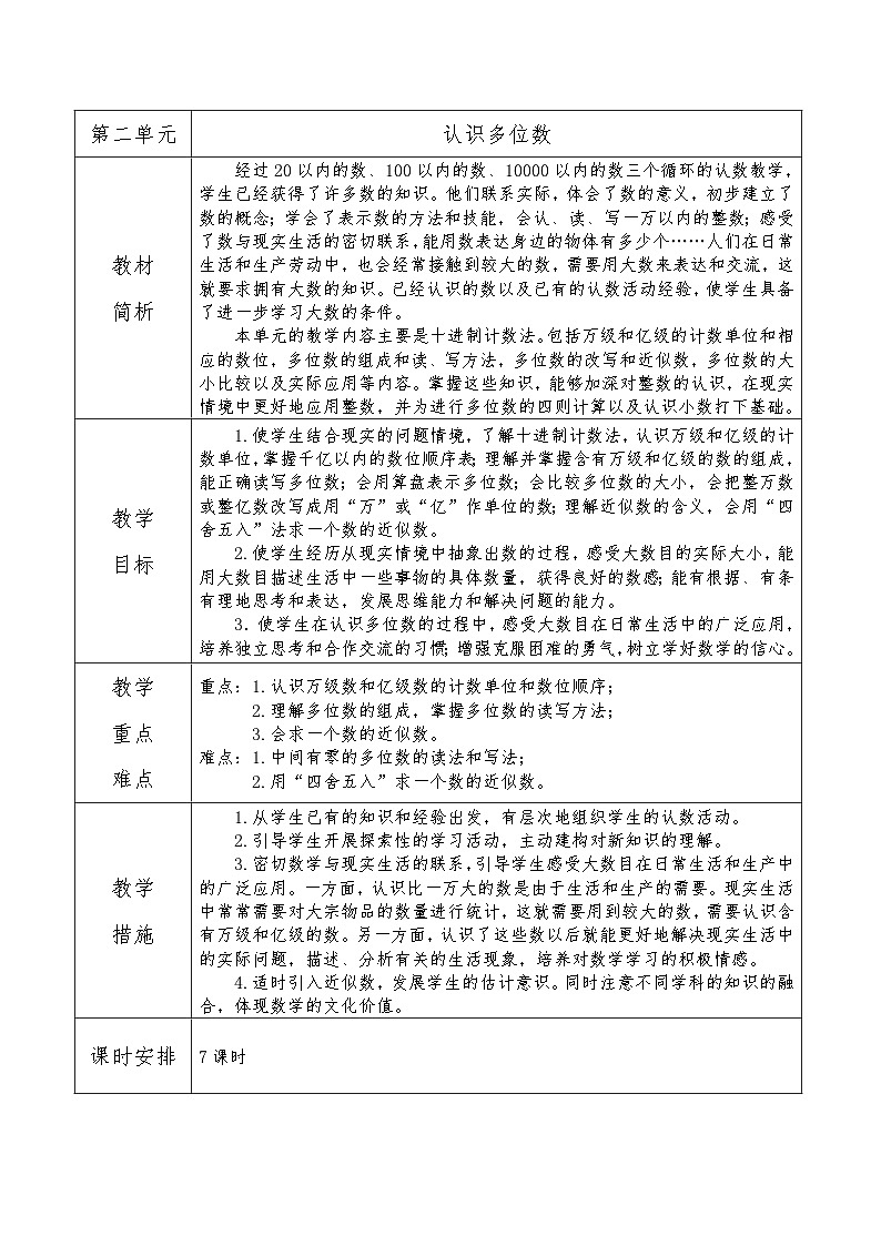 苏教版数学四年级下册 第二单元 教材分析教案第1页