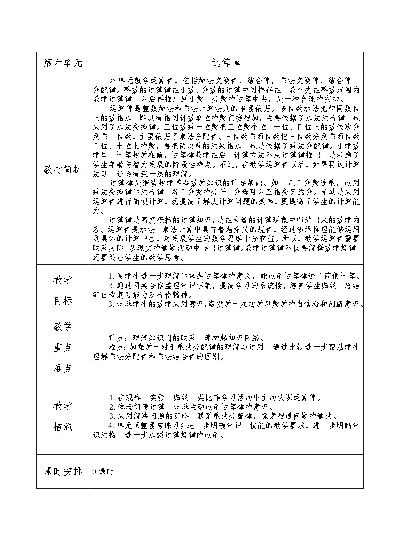 苏教版数学四年级下册 第六单元 教材分析教案第1页