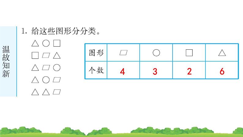 二下第一单元数据收集和整理预习题及课课练第1课时课件第3页