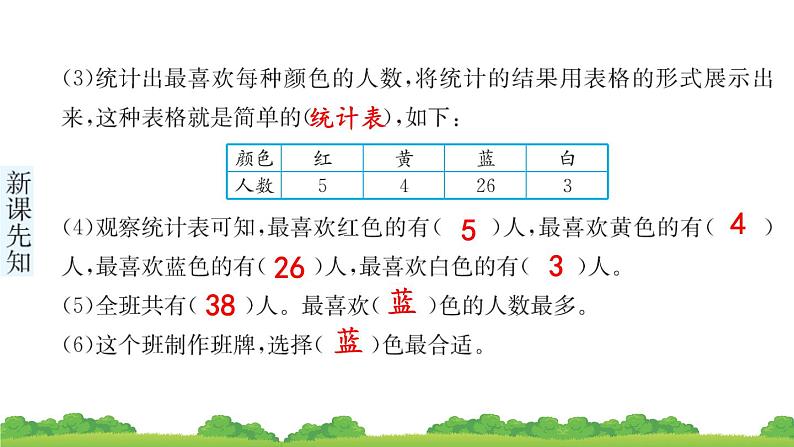 二下第一单元数据收集和整理预习题及课课练第1课时课件第5页