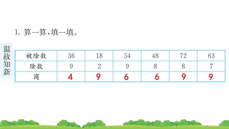 二下第四单元第2节 解决问题预习题及课课练课件第3页