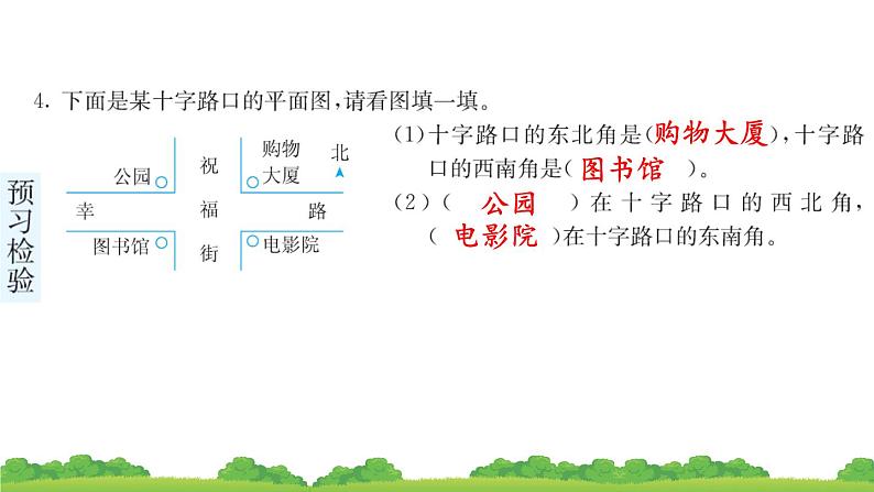 三下第一单元第2节认识东北、西北、东南、西南预习题及课课练课件07