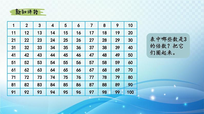 【2024春季新教材】人教版数学五年级下册 3的倍数 同步课件第3页