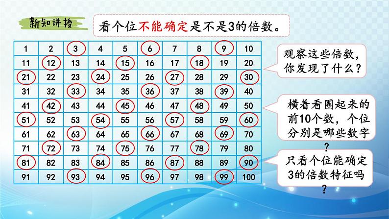 【2024春季新教材】人教版数学五年级下册 3的倍数 同步课件第4页