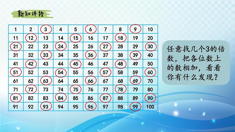 【2024春季新教材】人教版数学五年级下册 3的倍数 同步课件第6页