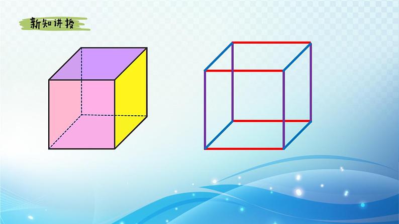 【2024春季新教材】人教版数学五年级下册 认识正方体 同步课件第7页