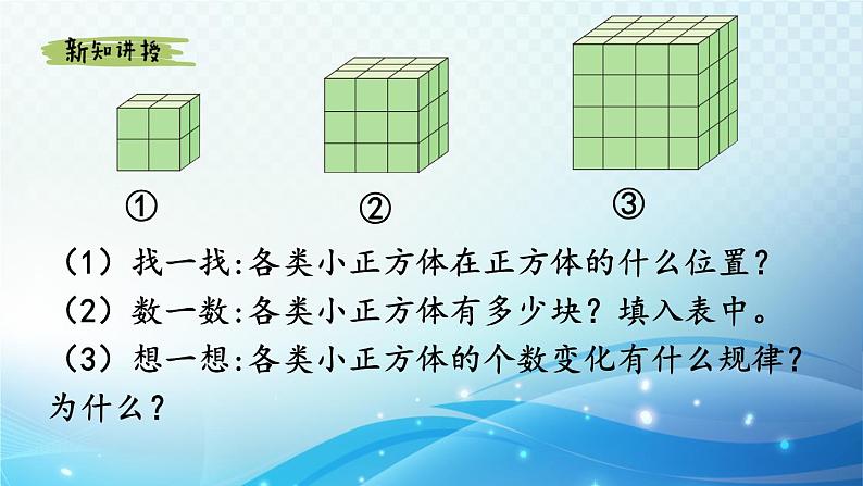 【2024春季新教材】人教版数学五年级下册 探索表面涂色的正方体的有关规律 同步课件第5页