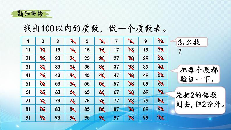 【2024春季新教材】人教版数学五年级下册 质数和合数 同步课件第8页