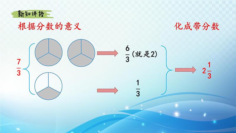 【2024春季新教材】人教版数学五年级下册 假分数化成整数或带分数的方法 同步课件第8页