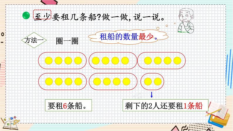 1.5 租船（1）第4页