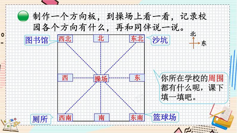 2.2 辨认方向 北师大版数学二年级下册 [PPT课件+教案+导学案]06