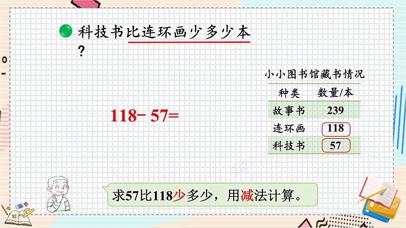 5.4 小小图书馆 北师大版数学二年级下册 [PPT课件+教案+导学案]08