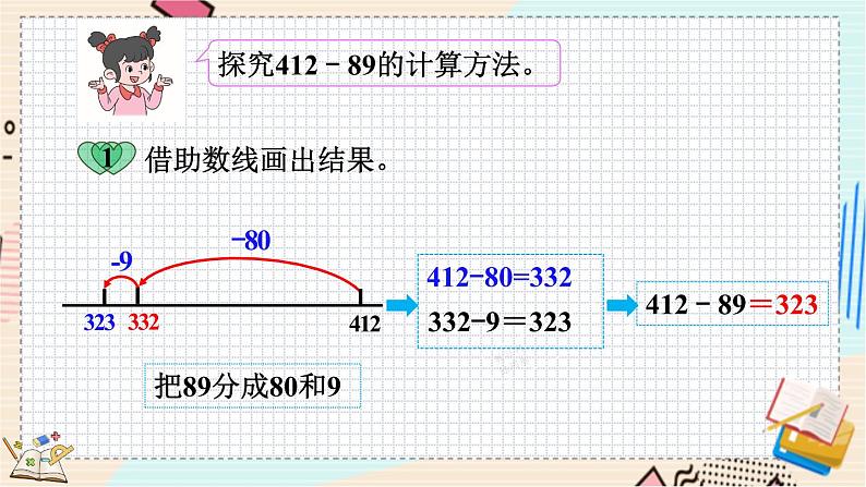 5.6 小蝌蚪的成长(1) 北师大版数学二年级下册 [PPT课件+教案+导学案]04