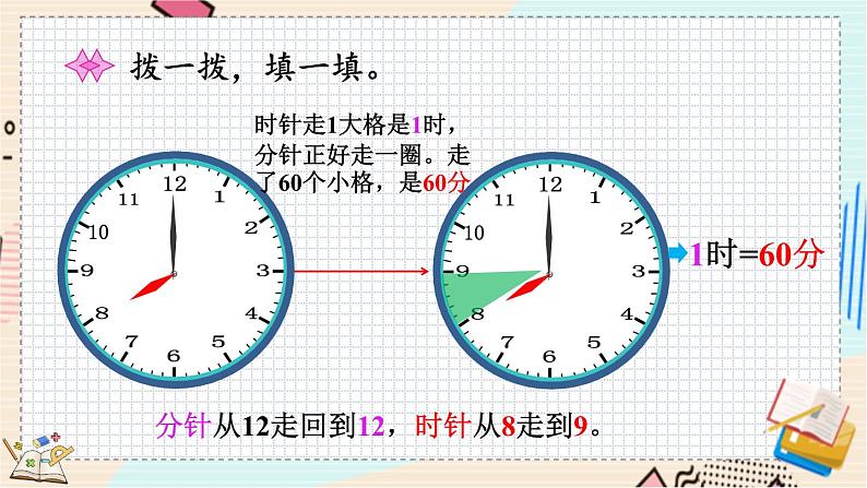 7.1 奥运开幕 北师大版数学二年级下册 [PPT课件+教案+导学案]05