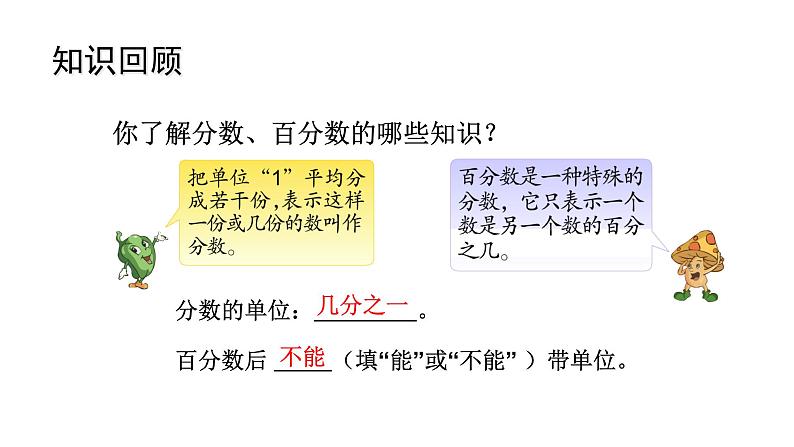 苏教版六年级下册数学第七单元总复习数与代数第3课《分数、百分数的认识》课件第2页