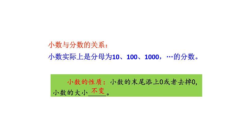 苏教版六年级下册数学第七单元总复习数与代数第3课《分数、百分数的认识》课件第7页