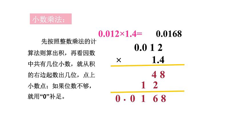 苏教版六年级下册数学第七单元总复习数与代数第5课《数的运算（1）》课件第4页