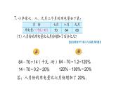 苏教版六年级下册数学第七单元总复习数与代数第7课《数的运算（3） 》课件