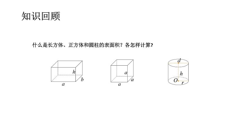 苏教版六年级下册数学第七单元总复习图形与几何第6课《立体图形的表面积和体积（1）》课件第2页