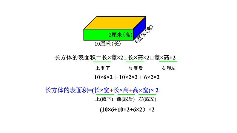 苏教版六年级下册数学第七单元总复习图形与几何第6课《立体图形的表面积和体积（1）》课件第4页