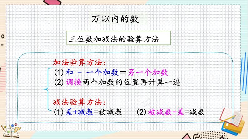 总复习.1 数与代数（1） 北师大版数学二年级下册 [PPT课件]08