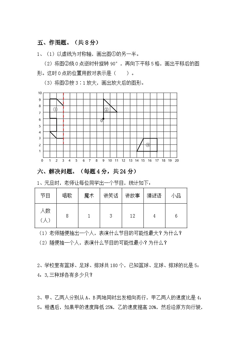 小升初复习（试题）-2023-2024学年六年级下册冀教版数学第3页