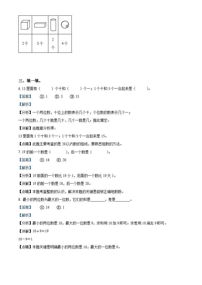 精品解析：2023-2024学年福建省三明市大田县人教版一年级上册期末学情跟踪作业数学试卷（解析版）第3页