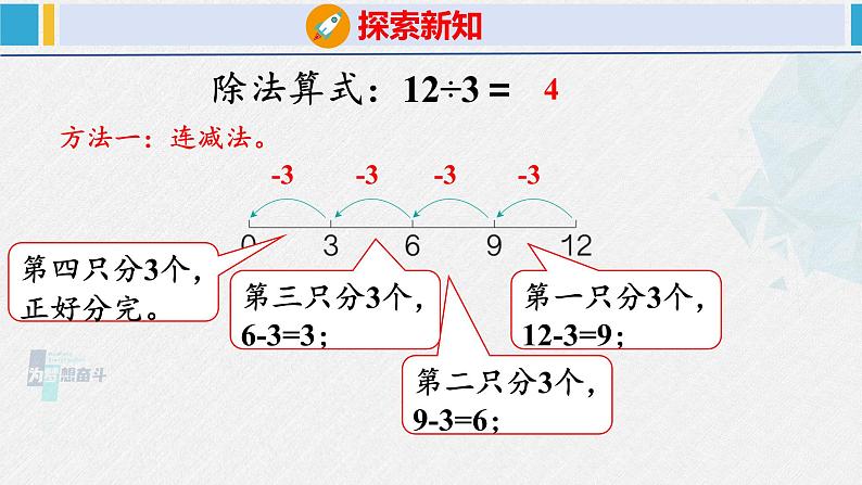 人教版二年级数学下册  第2单元  表内除法（一）2.3用2~6的乘法口诀求商（1）（课件）第6页