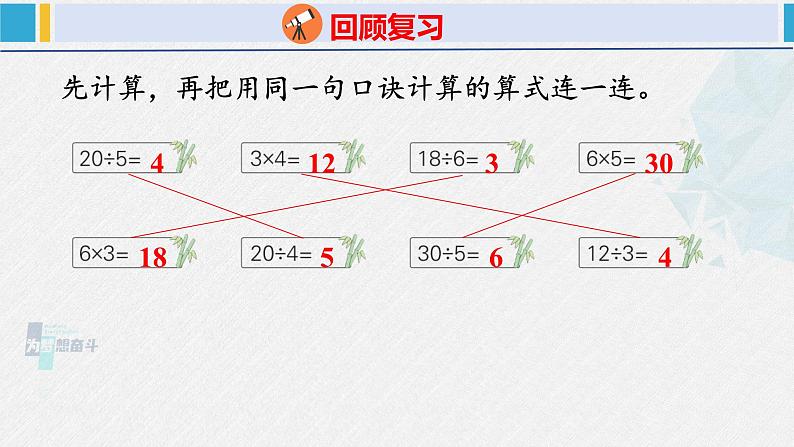 人教版二年级数学下册  第2单元  表内除法（一）2.4解决问题（课件）第3页